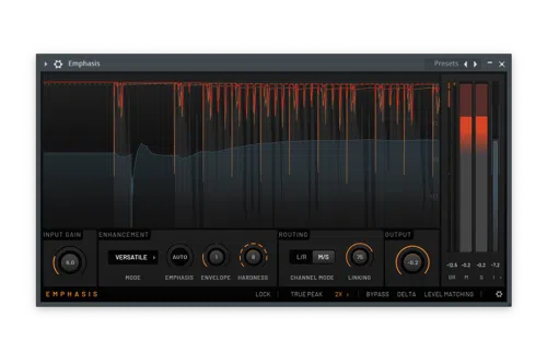 Emphasis limiter plugin